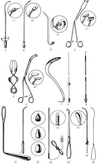 Инструменты для диагностики, лечебных манипуляций и операций на мочеиспускательном канале, мочевом пузыре и предстательной железе