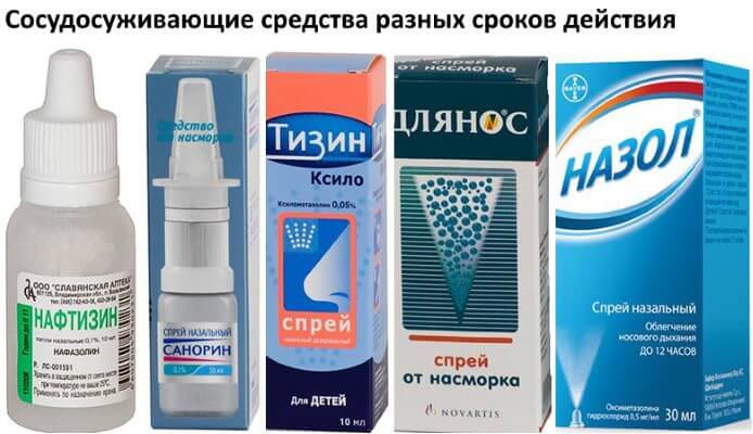 Упаковки лекарств для носа Сосудосуживающие препараты разных сроков воздействия